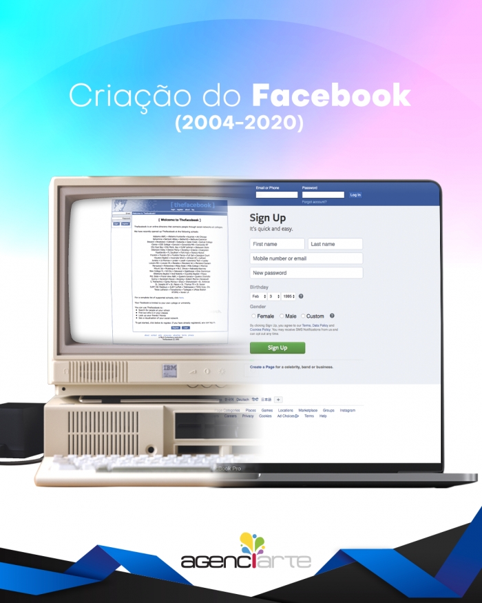 Criação do Facebook